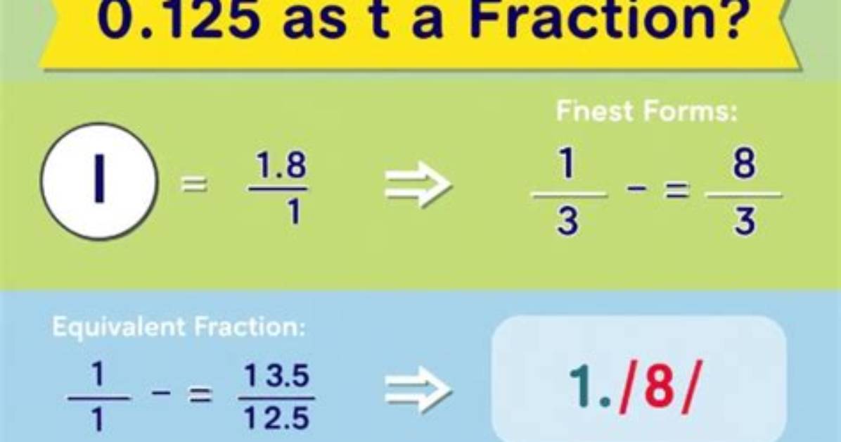 What Is 0.125 as a Fraction, What Is.125 Equal to?