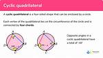 What Is a Cyclic Quadrilateral?