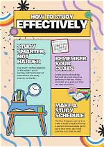 What Is an Educational Poster? How to Make an Educational Poster