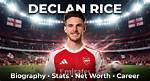What Is Declan Rice's Net Worth, Salary, Transfer Value and Endorsements?