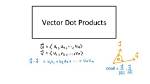 What Is Dot Product of Two Vectors?