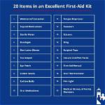 What Is in Your Basic Adventuring Kit?