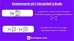 What Is L’hospital’s Rule? - News
