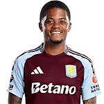 What Is Leon Bailey's Net Worth, Salary, Transfer Value and Endorsements?