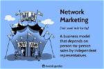 What Is Network Marketing and How Social Media Helps You Succeed in It?