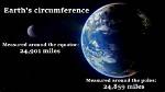 What Is the Circumference of the Earth?