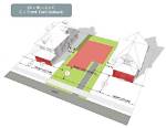 What Is the Setback for the Front Yard in San Diego