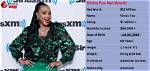 What Is Vivica A. Fox Net Worth? 2022