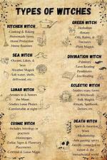 What Kind of Witch Are You? -