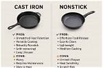 What’s the Difference Between Nonstick and Stainless Steel Cookware?