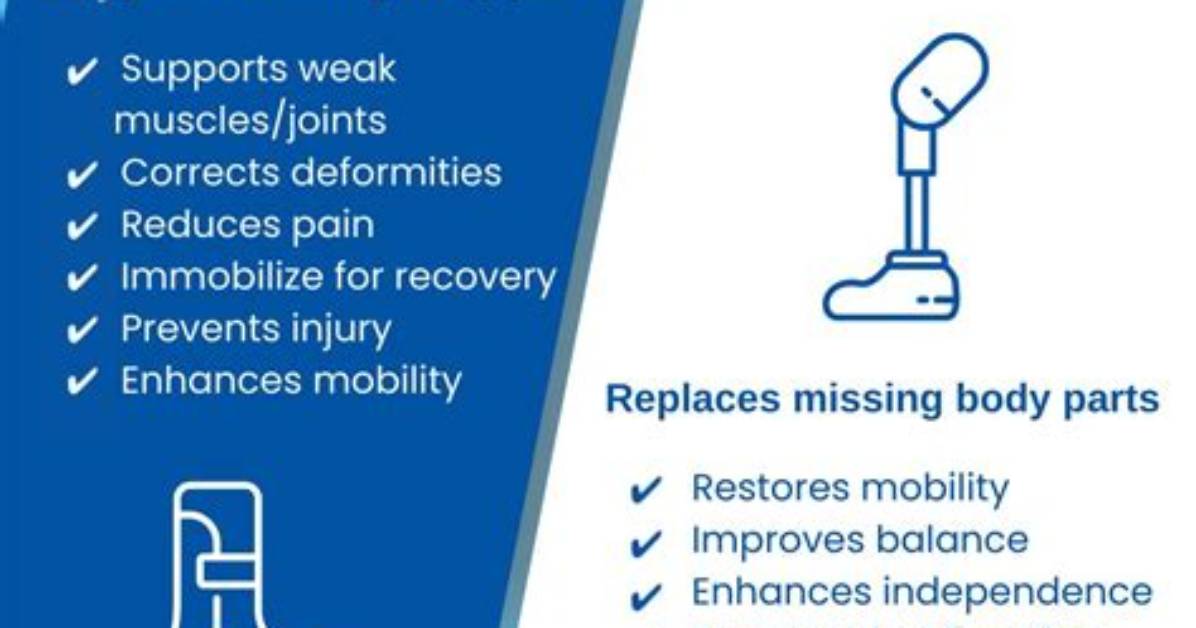 What to Know About Orthotics