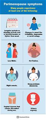 What to Wear When You Hit Perimenopause