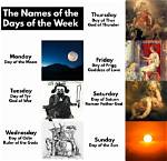 Where Do the Names of the Days of the Week Come from?