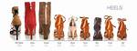 Which Is Your Preferred Heel Height?