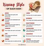 Which Zodiac Sign Is the Best Kisser? Get Ready to Be Shocked!
