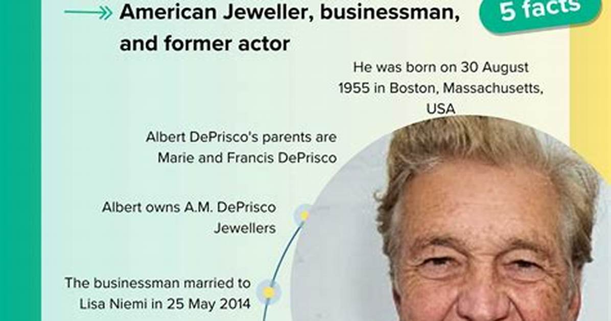 Who Is Albert Deprisco? Facts About Lisa Niemi’s Husband