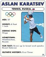 Who Is Aslan Karatsev's Coach? Know All About Yahor Yatsyk