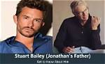 Who Is Stuart Bailey? Father of Jonathan Bailey