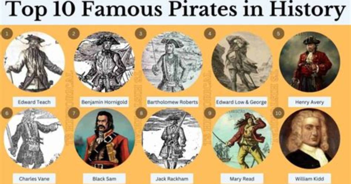 Who Were the 10 Most Famous Pirates of All Time?