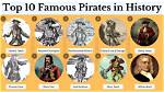 Who Were the 10 Most Famous Pirates of All Time?