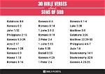 Who Were the Sons of God and Daughters of Men in Genesis 6:1-4?