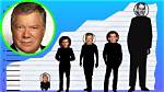 William Shatner Height, Weight, Age, Family, Biography, Girlfriends