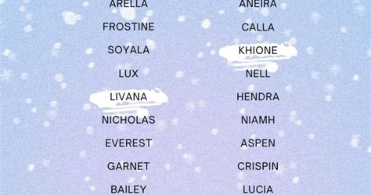 Winter Baby Names | Nameberry