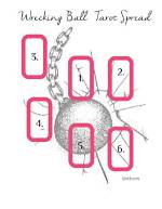 Wrecking Ball Tarot Spread -