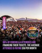 Your Coachella Money Is Going to a Right-Wing Billionaire Who Funded Anti-Lgbt and Anti-Marijuana Causes