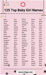 Zellda Meaning in English, Zellda Baby Name Origin Gender Meaning Pronunciation